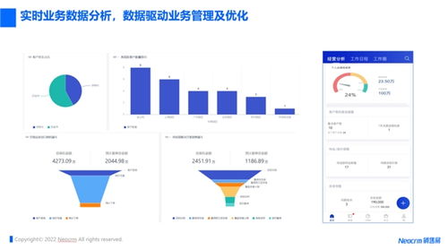 銷售易CRM 物流企業銷售如何實現效率提升50