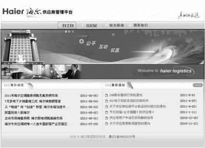 全屏顯示專題章節(jié)