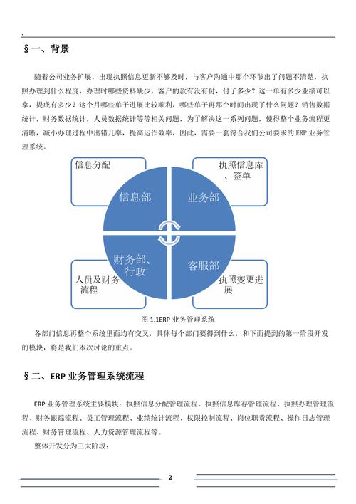 erp業(yè)務(wù)管理系統(tǒng)初稿 為企業(yè)定制erp管理系統(tǒng)_第3頁