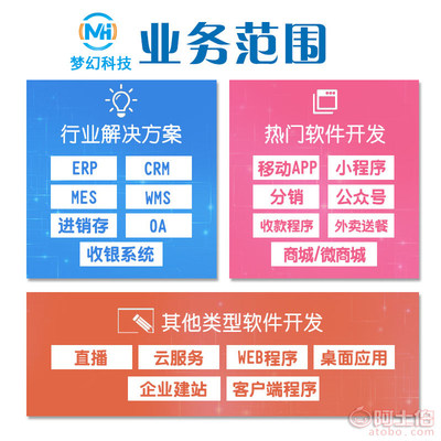 【ERP辦公客戶管理系統(tǒng)小程序商城直播軟件制作定做影視app開發(fā)定制】 - 產(chǎn)品庫