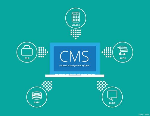 mes系統(tǒng)定制開發(fā)商價格的決定因素