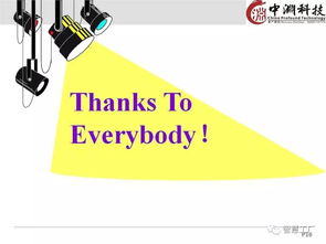 ERP與MES的認(rèn)知與理解 l 經(jīng)典PPT