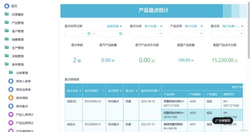 制造業(yè)企業(yè)使用哪種ERP系統(tǒng)好 金蝶還是用友