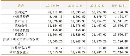 杭州致瑞ipo被否 上周11家企業(yè)上會,1家未通過