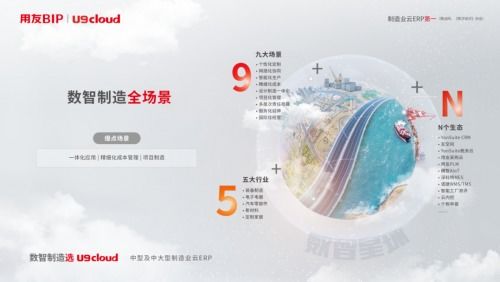 再獲殊榮 用友u9 cloud榮獲 2022中國制造業(yè)云erp狀元獎