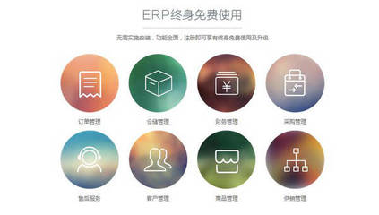 個性定制客戶關系管理CRM