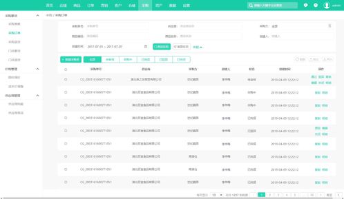 電商sass平臺(tái) 商城運(yùn)營(yíng)后臺(tái)原型 倉儲(chǔ)管理 訂單管理 店鋪運(yùn)營(yíng) 采購管理 數(shù)據(jù)分析 交易分析 留存分析 客戶管理 用戶運(yùn)營(yíng) 圍欄管理 商品管理 流量分析 電商erp后臺(tái)管理