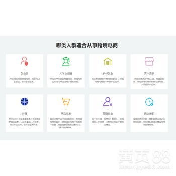 【亞馬遜無貨源模式螞蟻店長erp系統源頭定制】-