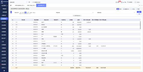 erp都是外包做嗎
