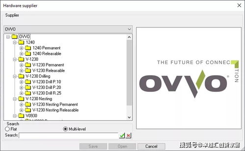 maxovvo與國內外多家知名軟件服務商簽訂戰略合作協議