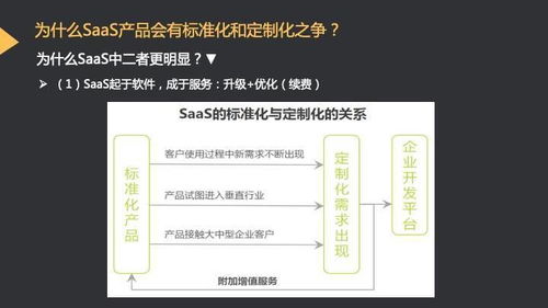 saas產品的權衡取舍 標準化與定制化的博弈