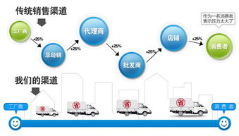 廠家定做牛皮紙袋 面包快餐淋膜方底紙袋 環保衛生食品紙袋批發
