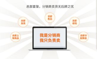 麥凱娜開(kāi)啟移動(dòng)互聯(lián)網(wǎng)0投資創(chuàng)業(yè)