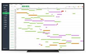曉達生產管理系統