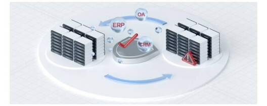 華為云ECS,專為您打造安全、靈活、高效的應用環境