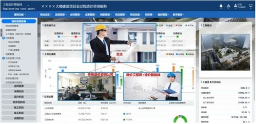 企業(yè)數(shù)字化平臺(tái) edp 突破傳統(tǒng)erp困境的新范式