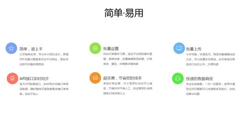 亞馬遜無貨源erp鋪貨系統 貼牌無限開,獨立部署定制,代打包系統部署