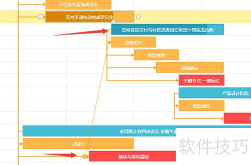 醫療設備公司erp管理系統