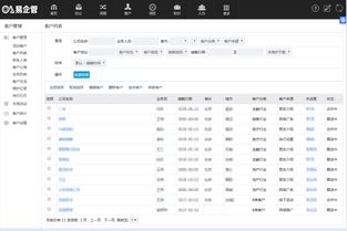 crm客戶管理系統(tǒng)和erp管理系統(tǒng)能整合到一起嗎