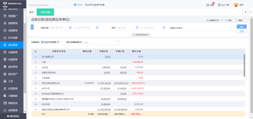 放心的企業(yè)ERP定制產(chǎn)品指南