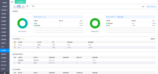 廣州鋁材廠ERP企業(yè)業(yè)務(wù)系統(tǒng)定制解決方案